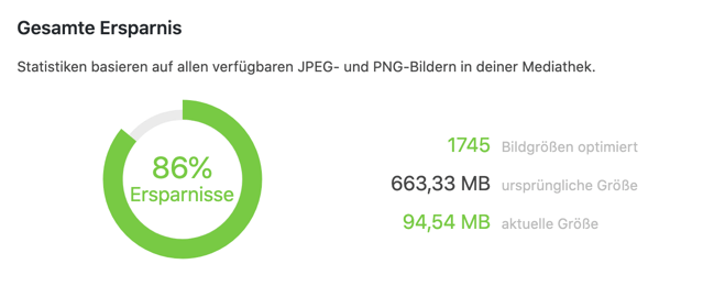 wordpress-bilder-optimieren-resultat