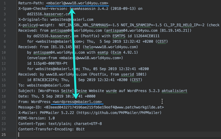 E-mail header: the return path