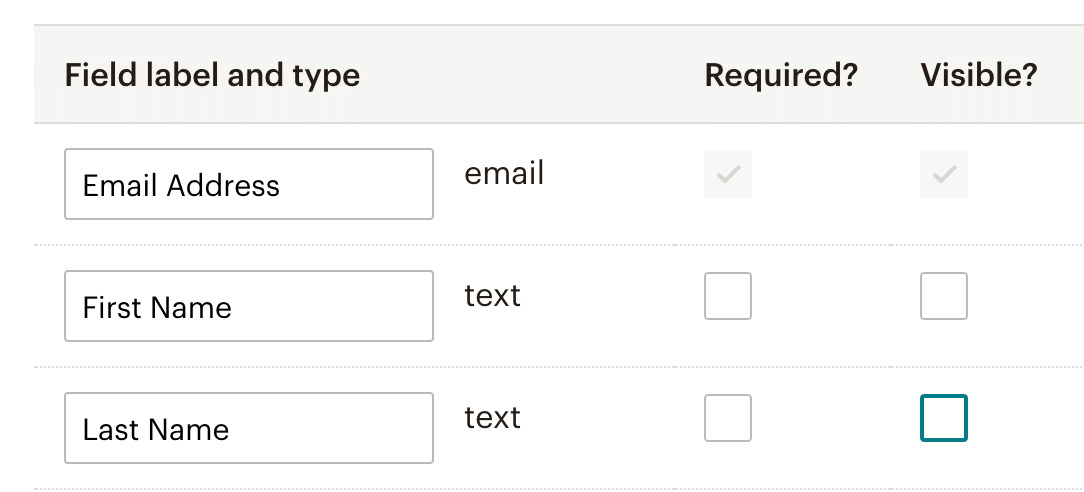 MailChimp Setup: Merge-Fields von MailChimp
