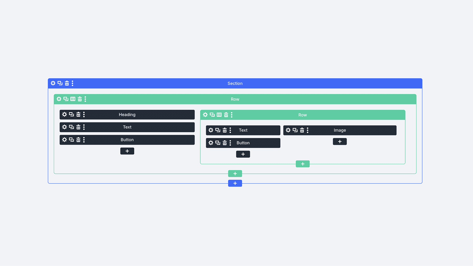 Modul-Gruppe in Divi 5
