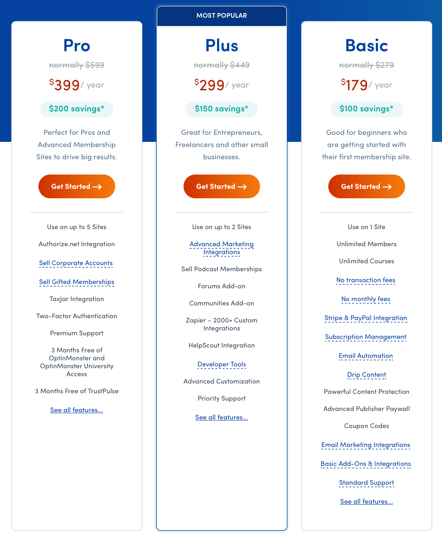 Aktuelle Preise von MemberPress