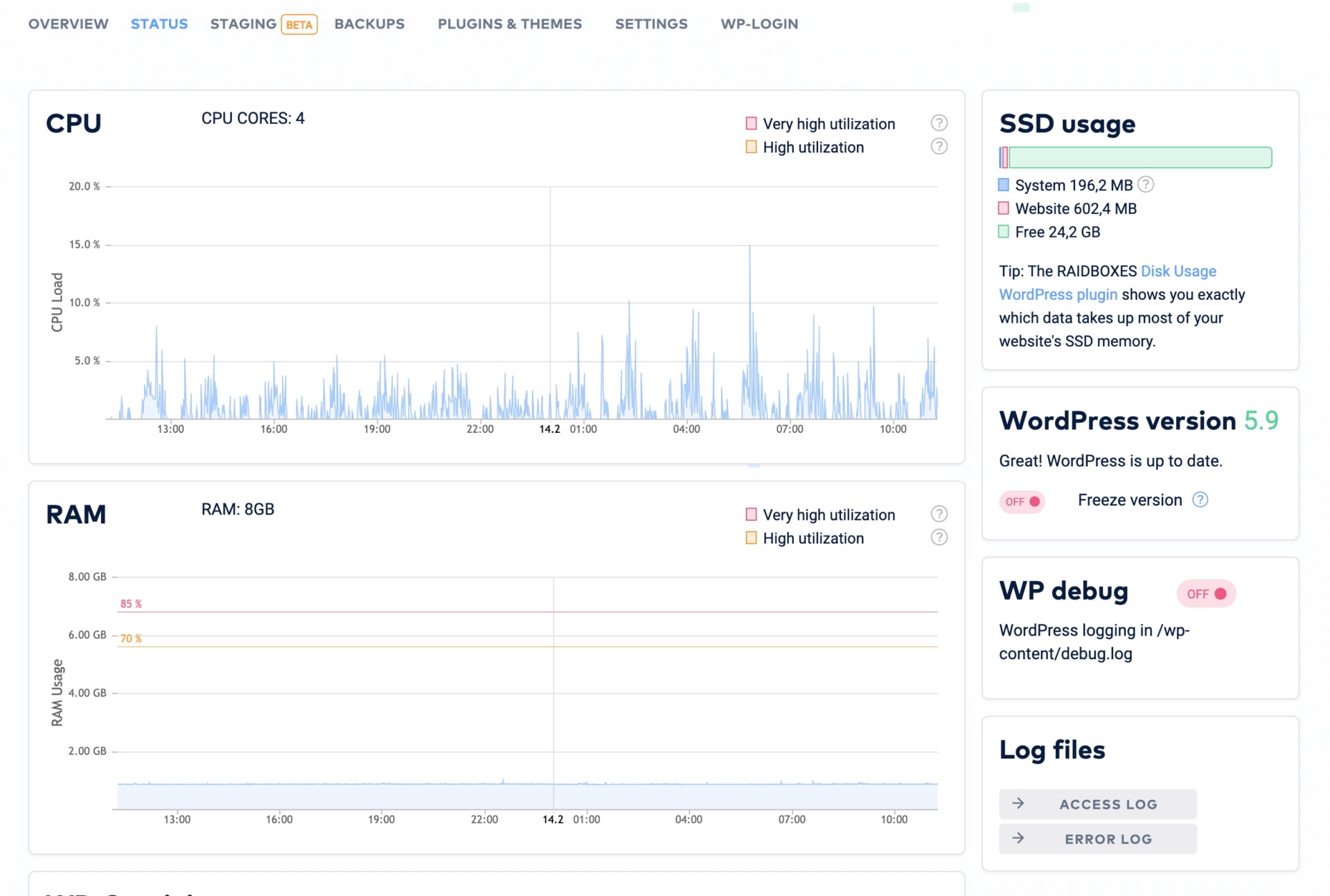 Raidboxes Status-Dashboard