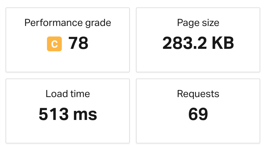 WordPress-Performance mit 25 aktiven Plugins
